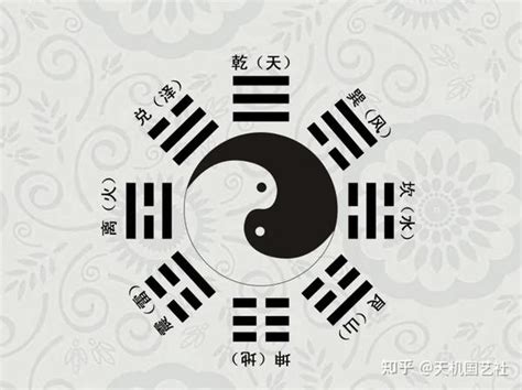 初爻|六爻爻位代表的含义大全，六爻爻位取象大全详解